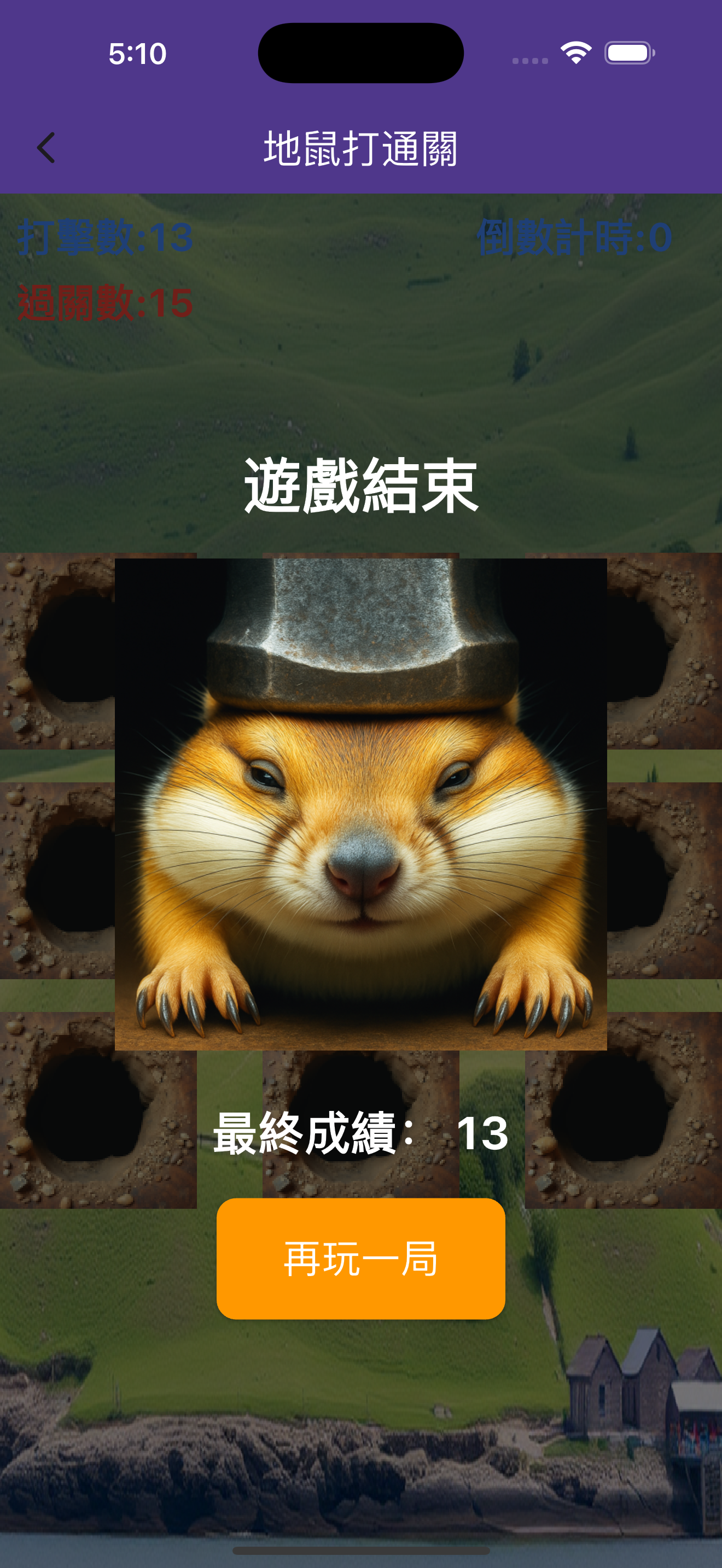 過關失敗